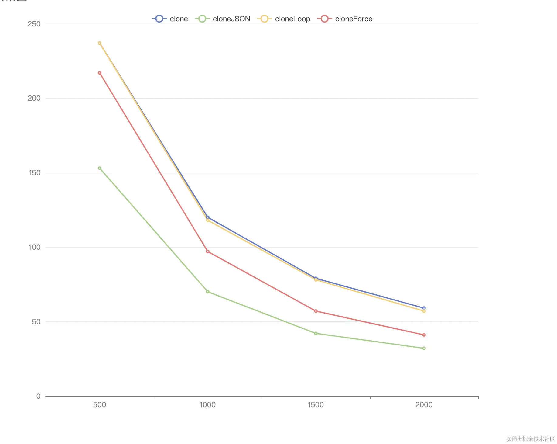 image-20220917191553269