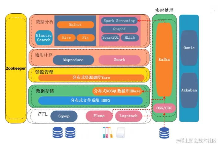 image-20240617195730069