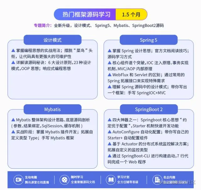 月薪20K的Java程序员很厉害？八年程序猿却说我被裁只用了5分钟