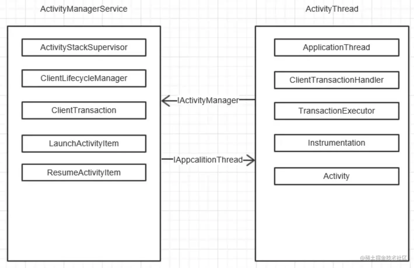 image-20190921190329689