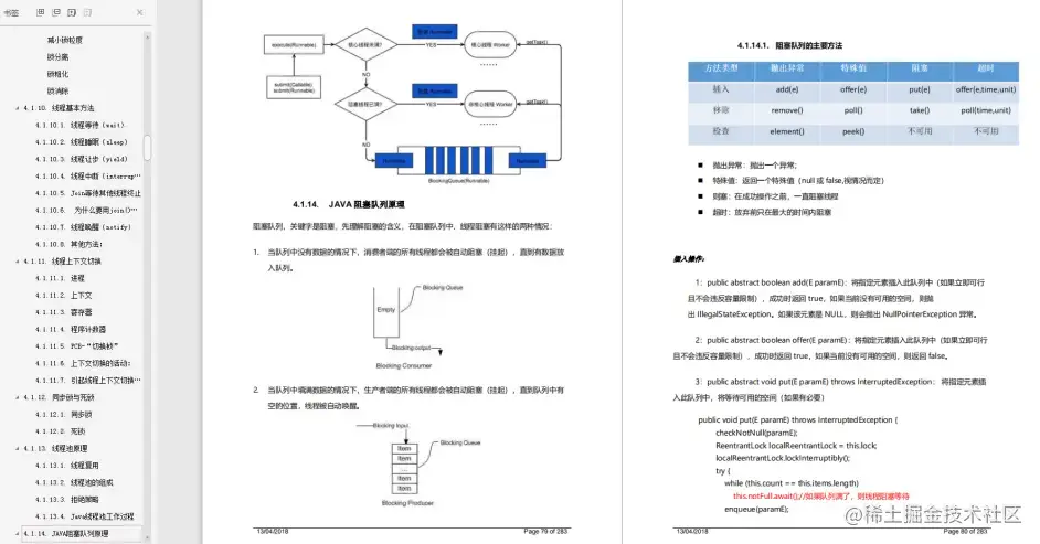 程序人生：做了6年Java开发，海投28家简历被拒，该何去何从？