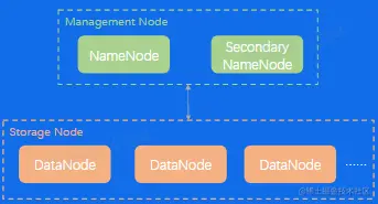 image-20230218105706880