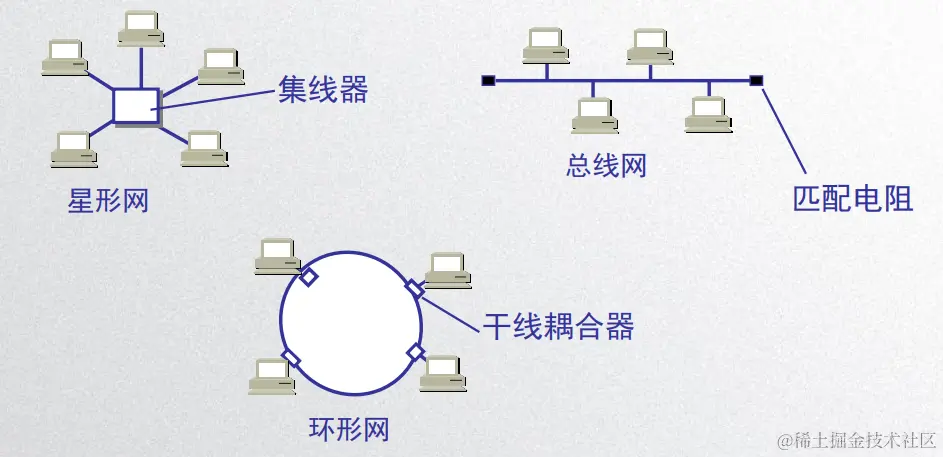 image-20200426211624784