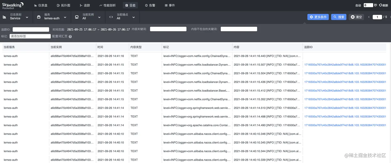 skywalking 日志上报