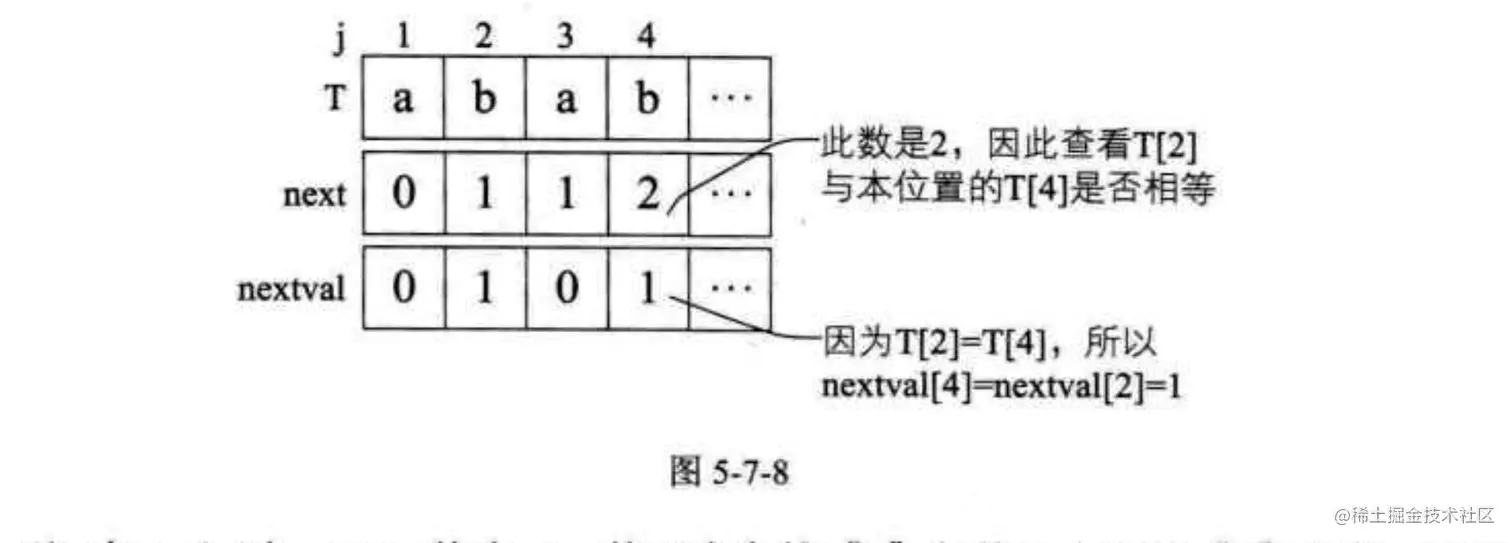 image-20220415175835126