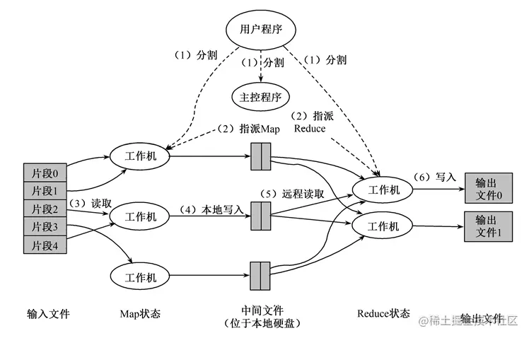 image-20210310154255885