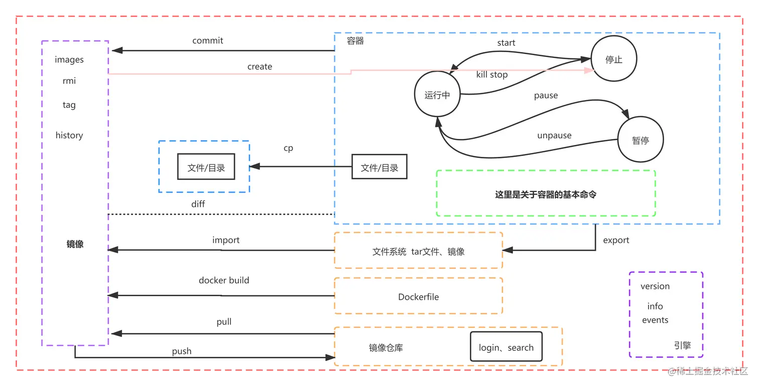 image-20210914200645229