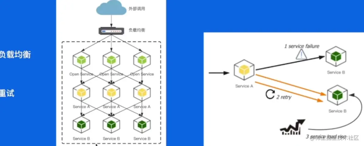 image-20230606134333132