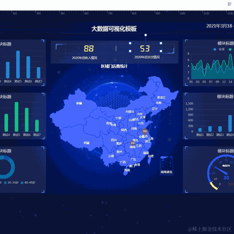 秦清于2021-03-22 09:43发布的图片