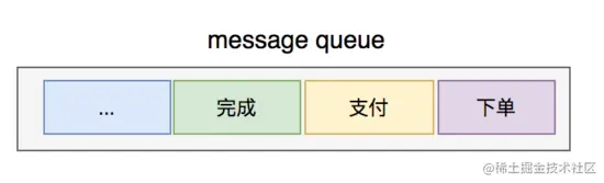 盘点一下我用kafka两年以来踩过的一些非比寻常的坑