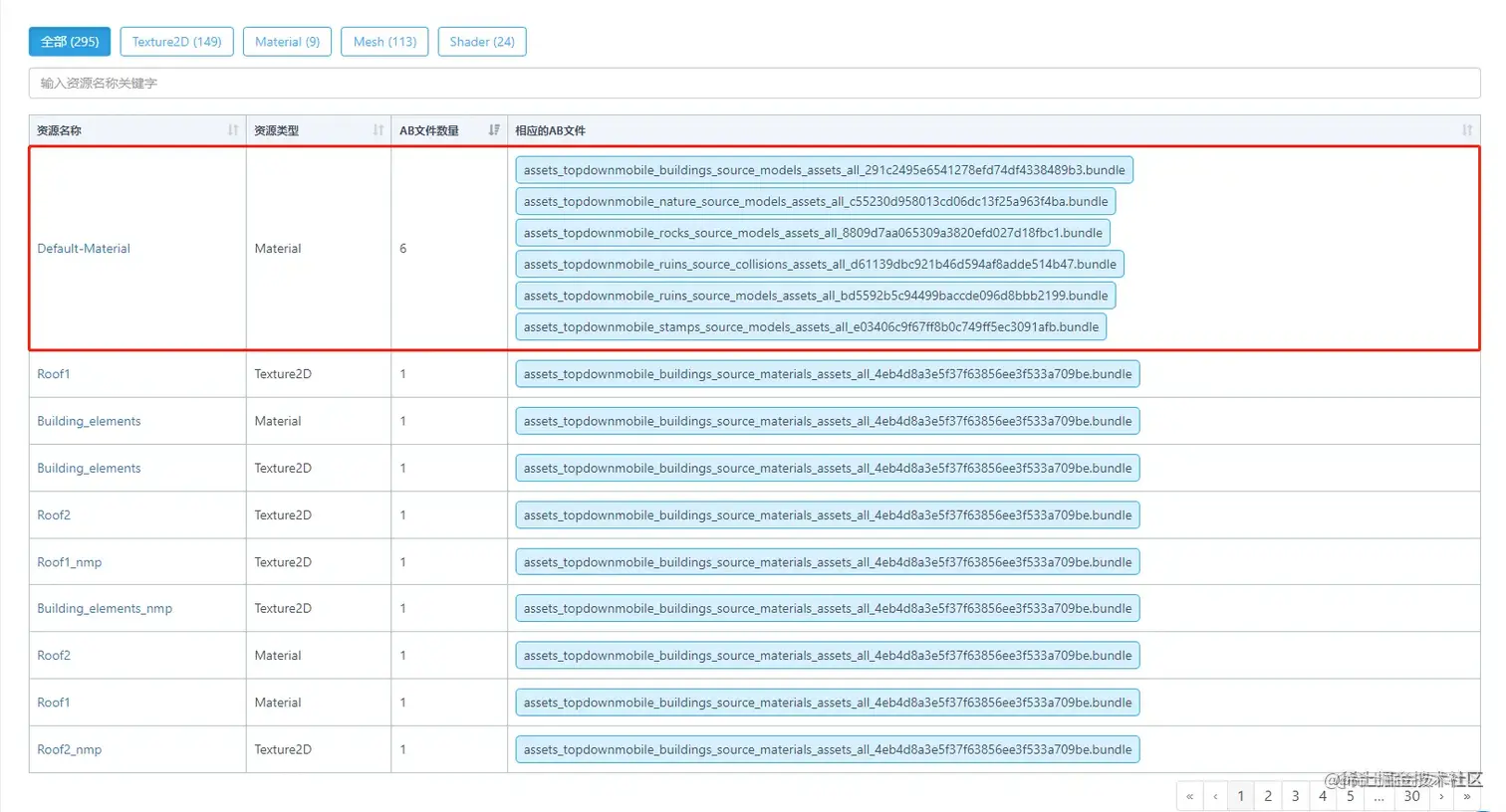 Unity移动端游戏性能优化简谱之 常见游戏内存控制