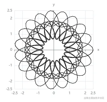 image-20220619234514897