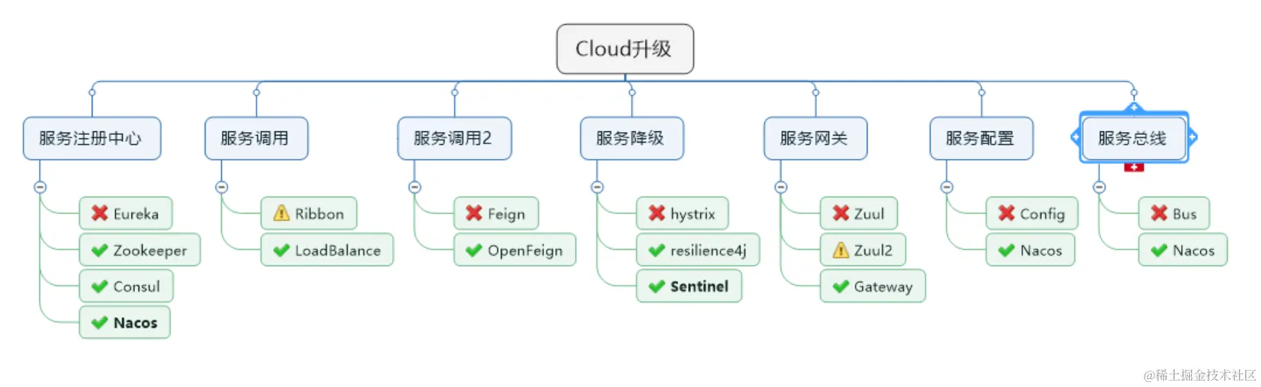 image-20230310234833886