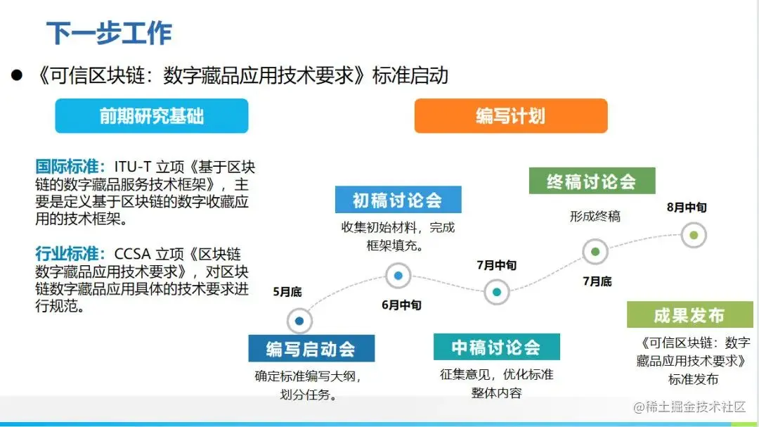 祝贺“海峡链”成为TBI首批“可信区块链数字藏品项目”成员单位