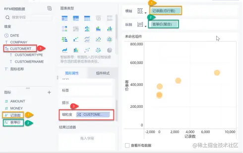 3分钟，带你看懂数据分析必会的「波士顿模型」