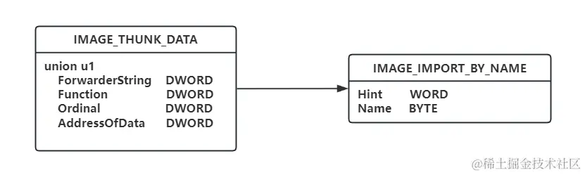 image-20240424201610702