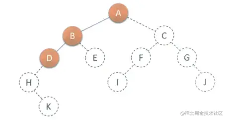 image-20220908154237189.png