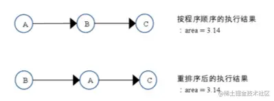 image-20220725104422062