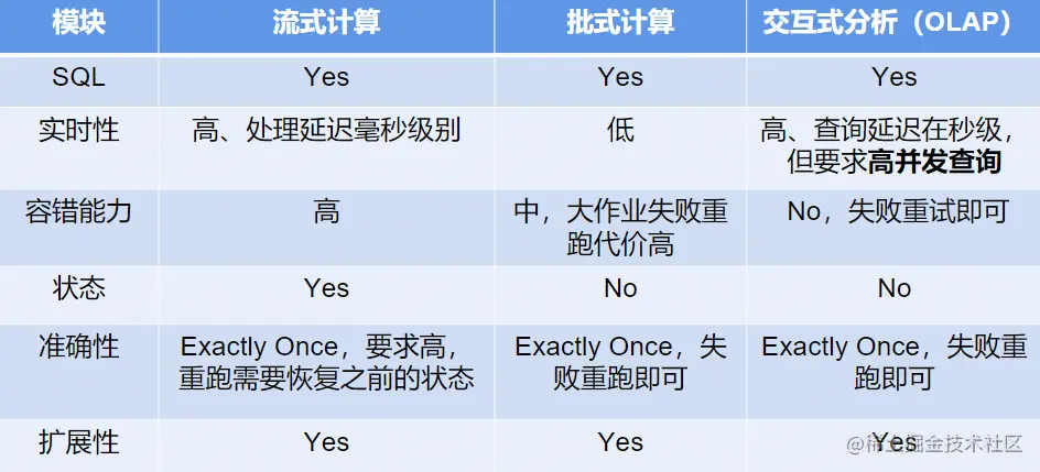 image-20220802194117477