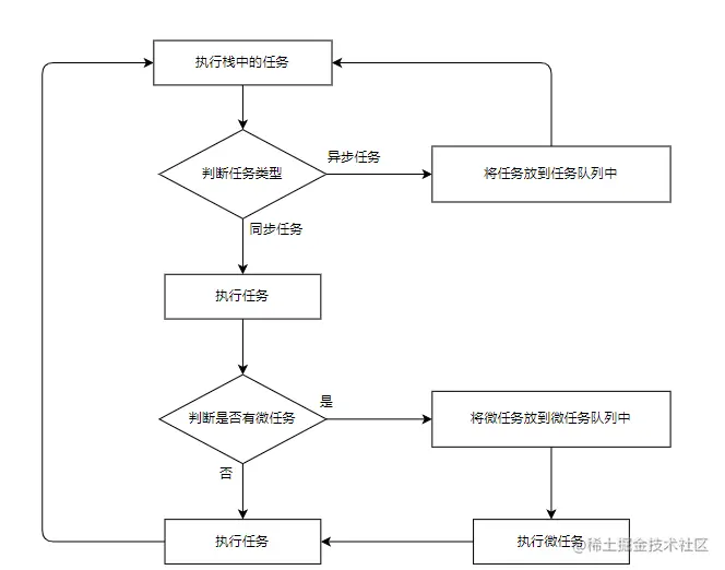 image-20220223114721605