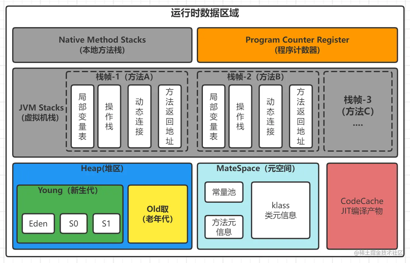 image-20220108132735115