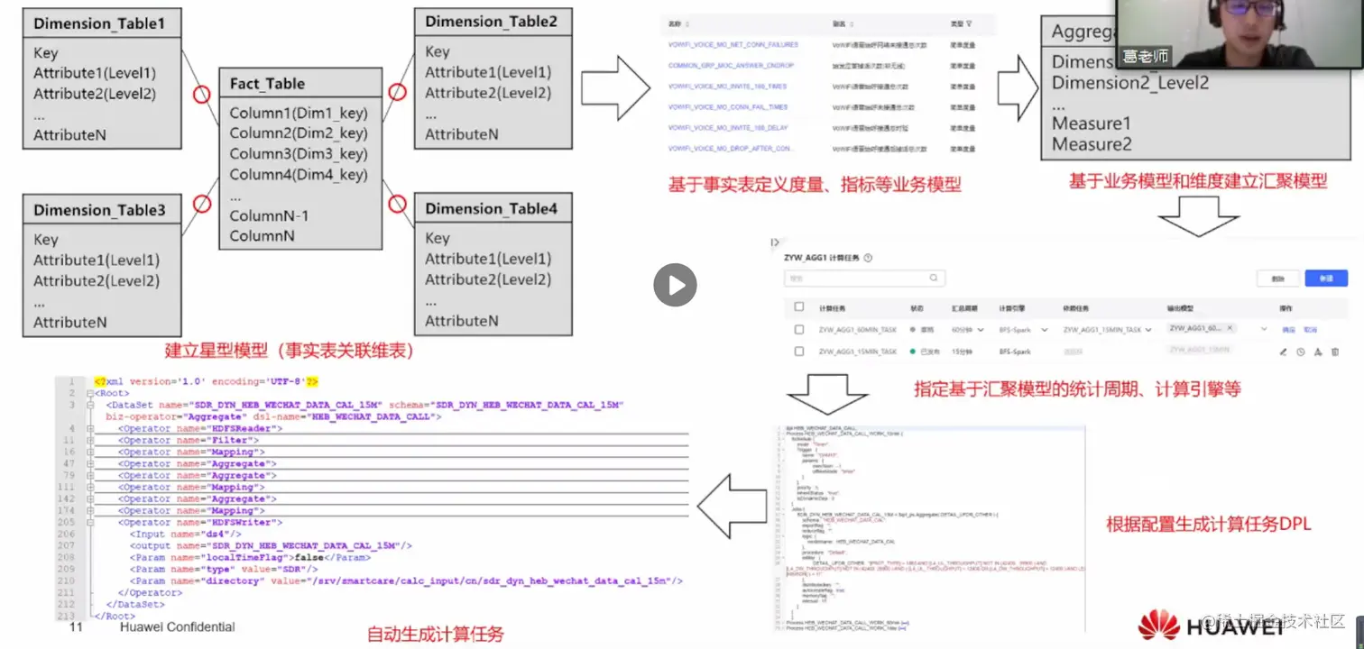 image-20220925231110818