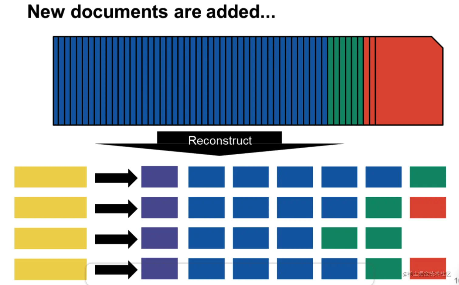 image-20220928141323699