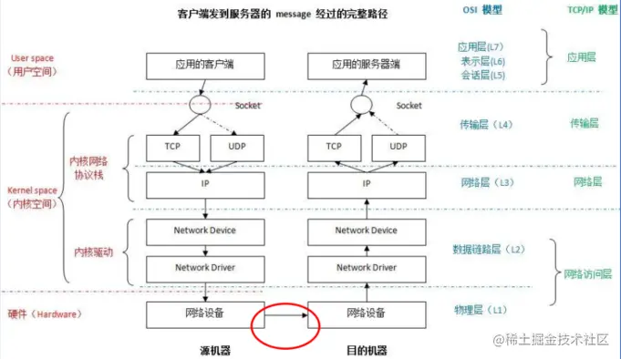 image-20230813110752416