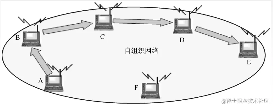 image-20221006222145809