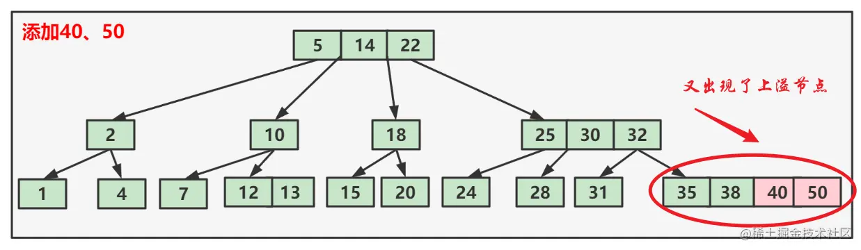 image-20221108150219904