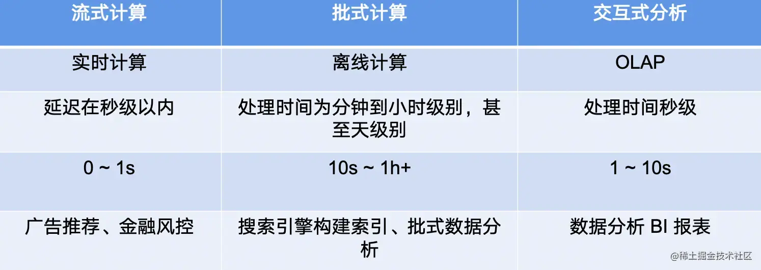 image-20220727202810869