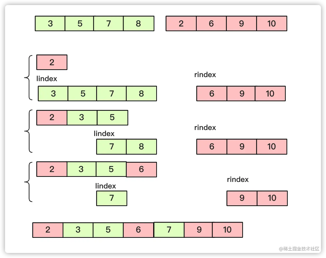 image-20201120174526108