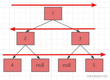 image-20220812170906029