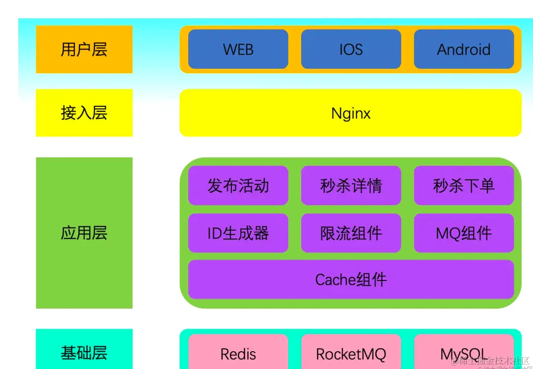 CleanShot 2023-02-05 at 19.08.57@2x.png