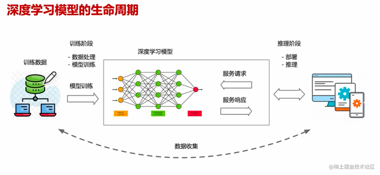截屏2023-01-27 18.53.30.png