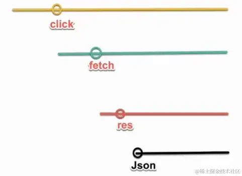 image-20230418204942924