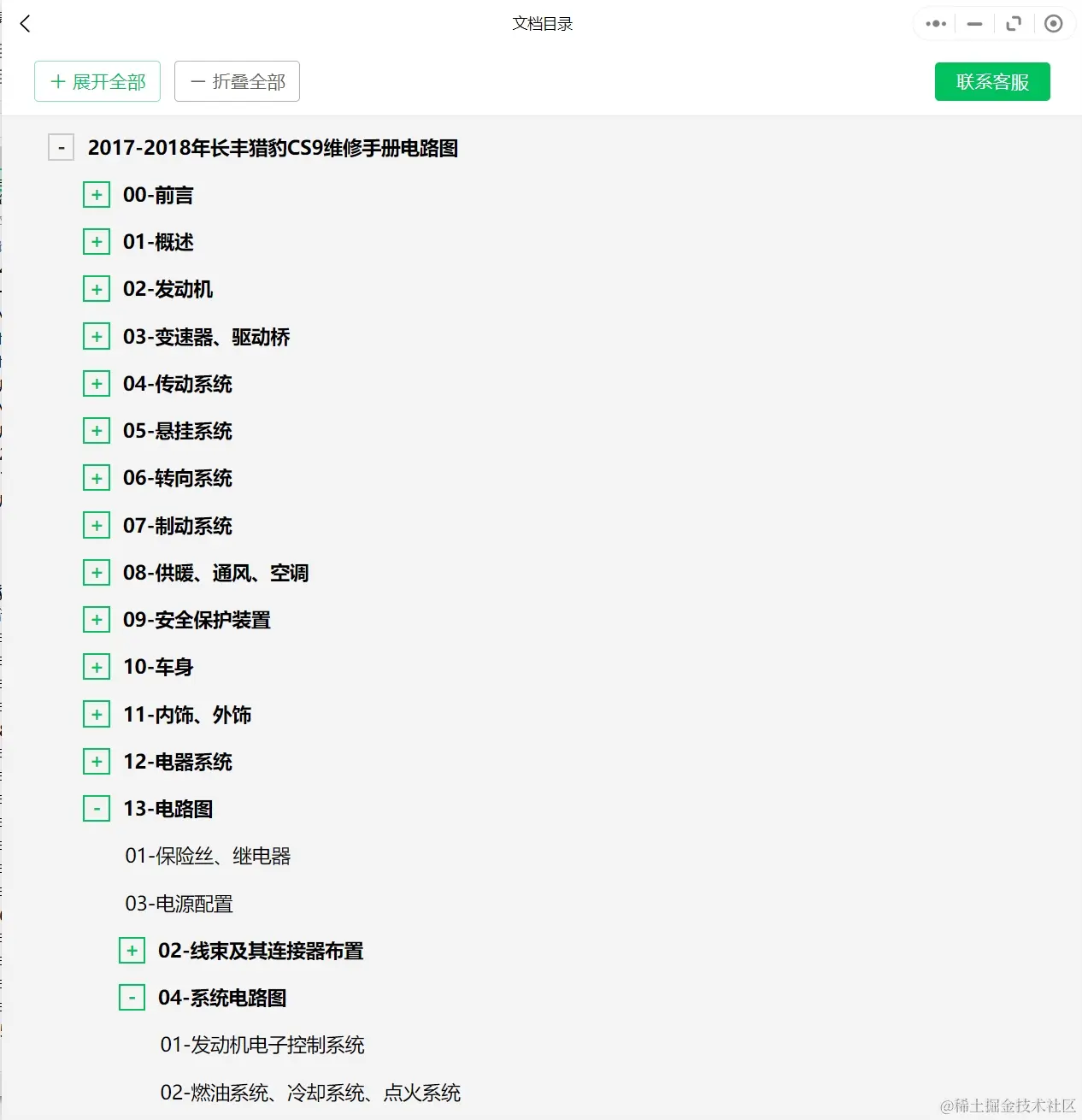 1996-2019年长丰猎豹汽车维修手册和电路图[资料更新]