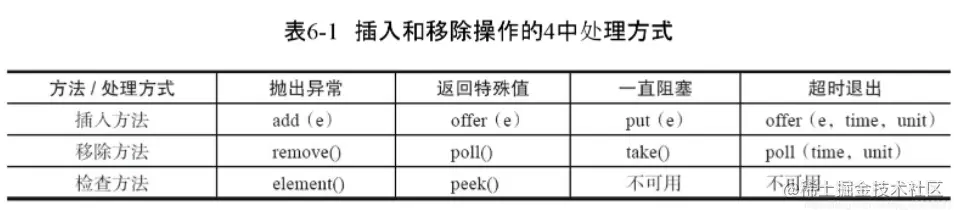 image-20220330161439532