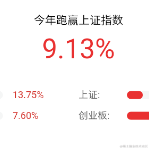 送鱼的老默于2023-02-08 15:32发布的图片