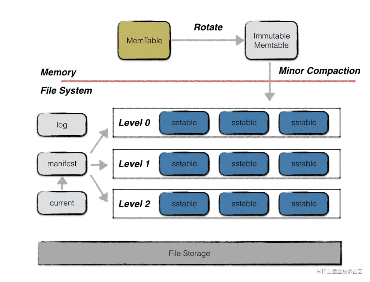 image-20221217140818483