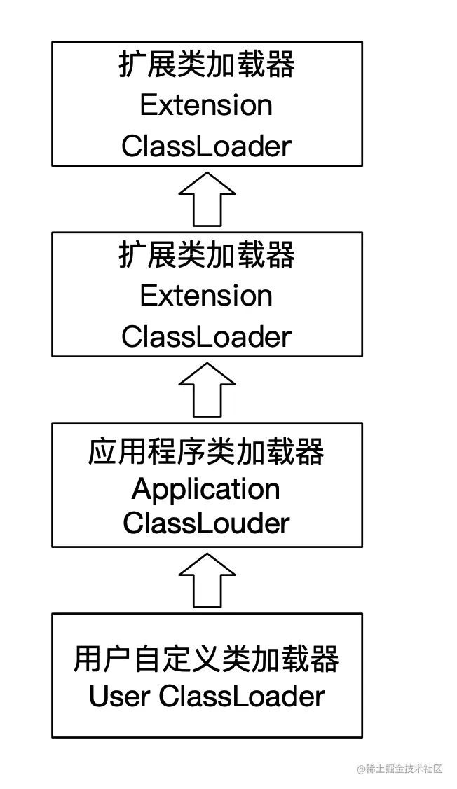 image-20220830004057442