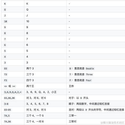 showlotus于2024-03-13 19:58发布的图片