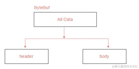 image-20210818151223963