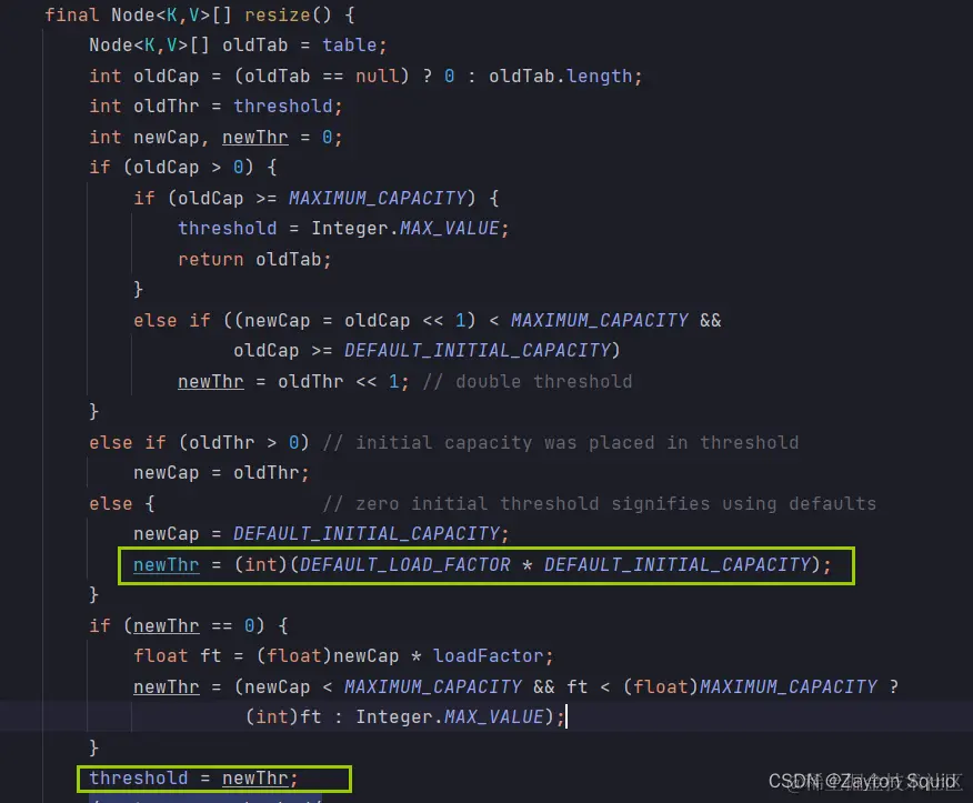 负载因子默认方法