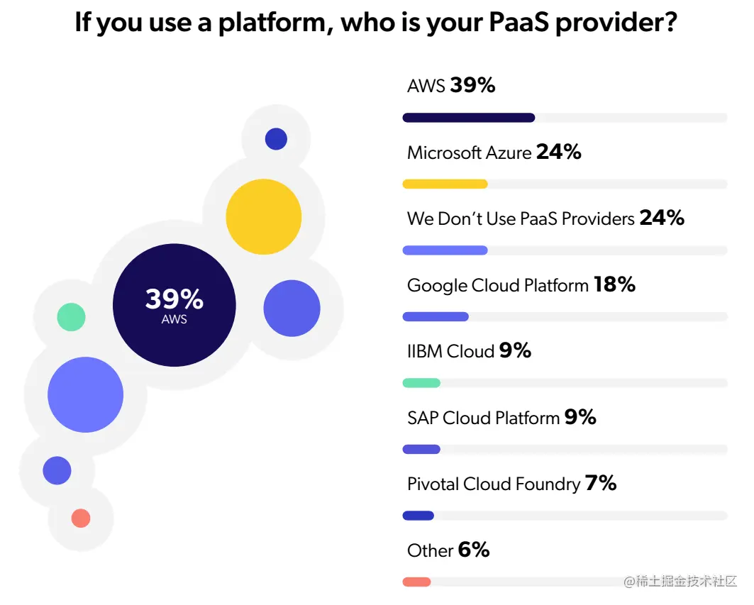 image-20210227165605265