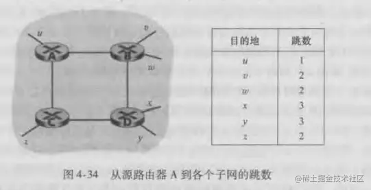 image-20221215205753664