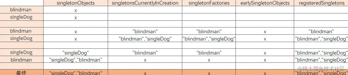 image-20220212121757997
