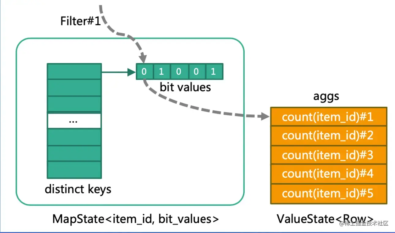 截屏2022-07-29 16.49.01.png