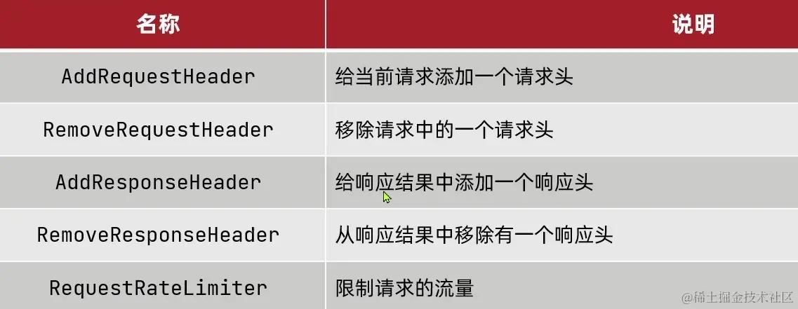 image-20221222193024880