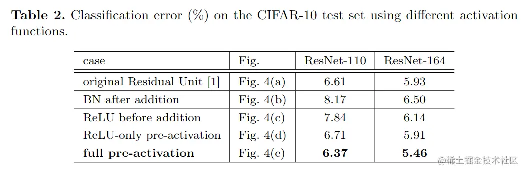 image-20220831153227325